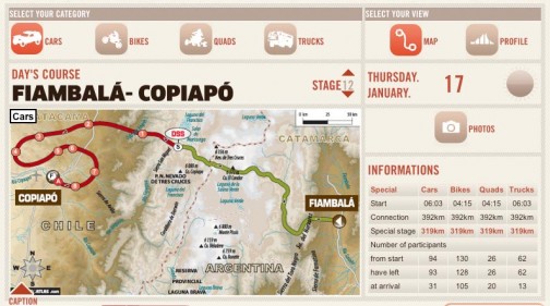 あっ！今日はアルゼンチンからチリに入り、落盤事故で有名になったコピアポへ　移動区間392キロ競技区間319キロです