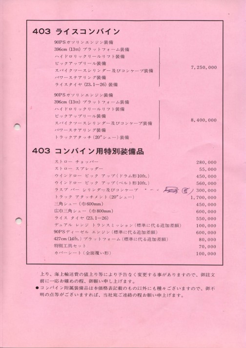 インターナショナルライスコンバイン403価格表