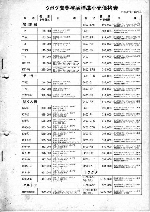 これが昭和53年8月1日現在の（といってももう過去になっていますが）クボタの価格表。タテ1000ピクセルで201KBもあります。しかも、細かい文字は読みにくいかなあ・・・
