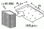 平成24年度の茨城県常澄産コシヒカリ/飼料稲作り