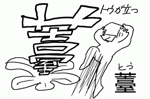 見たことのない漢字です。「ふきのとう」は「蕗の薹」だったのです。
