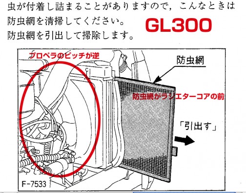 MさんのマシーンクボタGL300だとこうなります。この図から行くとどうもGL300の防虫網は運転席側から見てラジエターコアの前にあります。そして冷却ファンのプロペラピッチがX-20とは逆！　ここからGL300は前から取り入れたフレッシュエアを後ろに流しているのだと想像できます。