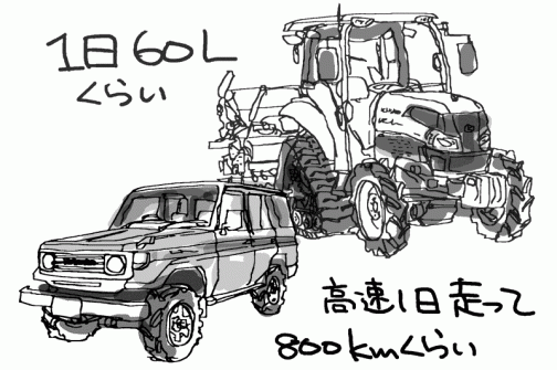 kubota KL5150　燃費はランクルと同じくらいかなあ・・・・