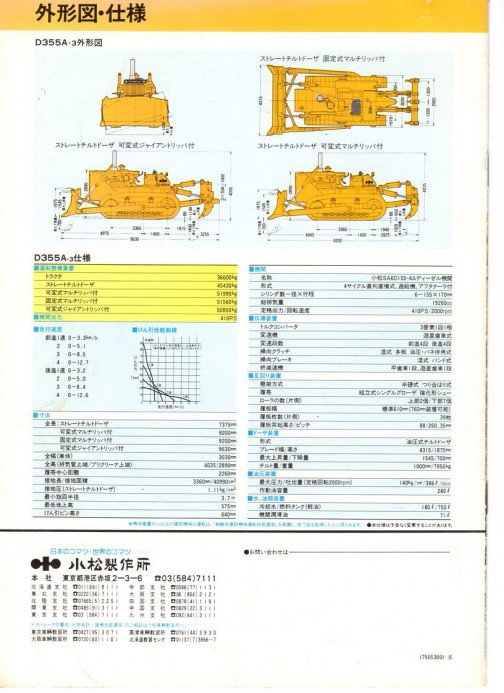 KOMATSU bulldozer catalog D355A-3　コマツブルドーザーD355A-3