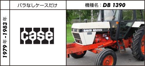 デビッド・ブラウントラクター1390　1983　J.I. Case 3.6L 4-cyl diesel　52 hp