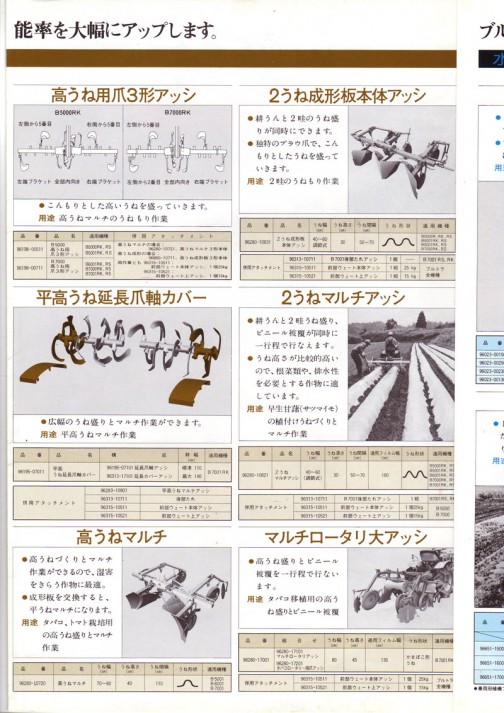 kubota attachment catalog for "BULLTRA" B-series.