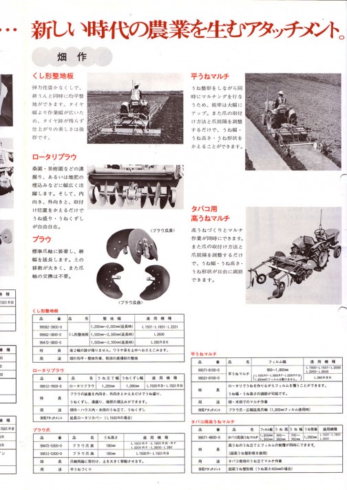 今日は「昔のカタログ」シリーズ、1978年（昭和53年）クボタ トラクタ Lシリーズの アタッチメントカタログです。