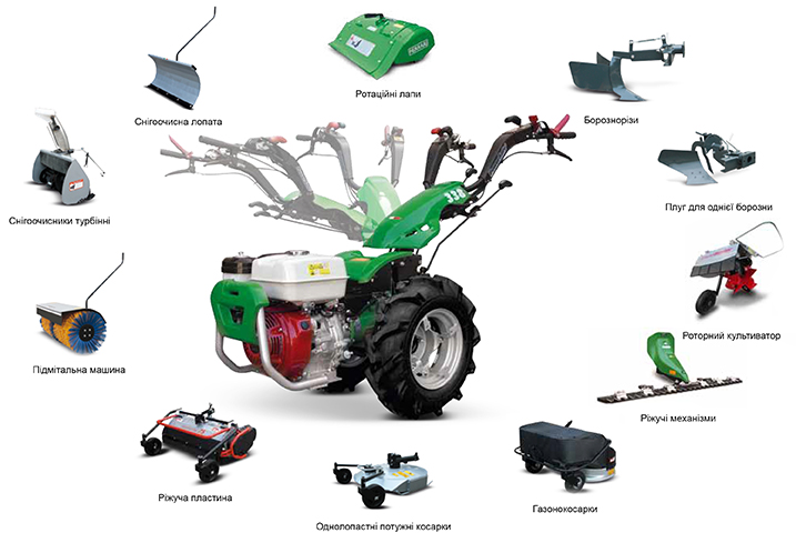 Zが付くと一軸正逆転。ヤンマーミニ耕耘機 YK450MR・・・「撮り虎」 – 水戸市大場町・島地区農地・水・環境保全会便り