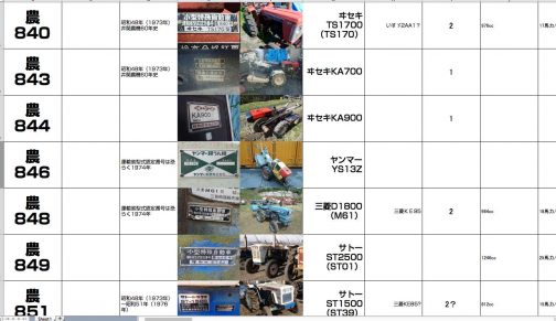 手持ちの資料によるとヤンマーYS13Zの運輸省型式認定番号は農846号で、前後の関係から1974年認定と思われます。ただし、800番から840番付近に1973年認定との境目がありそうなので、もしかしてもしかすると1973年認定ということもあり得ます。