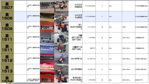 シートに記入します。KJ600はシバウラガソリン単気筒223ccのGRF22REを搭載していました。これ以上のスペックはわかりません。