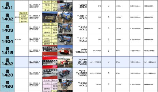 カタログでは四駆が表紙を飾っていましたが、運輸省的には二輪駆動のYM1502の方が先に登録されています。ヤンマーは二駆が先に登録される二駆先です。