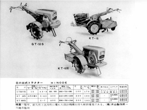 手持ちの資料です。このうち、別の資料で型式認定番号がわかったのが（今のところ）右上のKT-16（運輸省に提出された型式名はKT-16）のみでした。