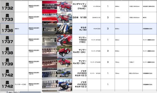 シートに記入します。1700番台も全て埋まってはいません。抜けている番号の農機はネット上になかなか現れない希少種です。