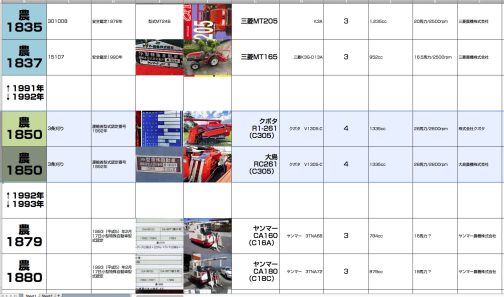 シートに記入します。これを見ると1992年の型式認定、ずいぶん少ないことがわかります。