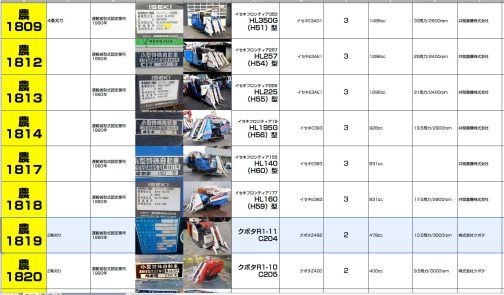 シートに記入します。この列は各社のコンバインが延々と並んでいます。1990年は大量コンバイン認定時代。その中でも以前紹介したR1-10とR1-11は排気量差がたった79cc、馬力差が1馬力と極小です。トラクターの時もそうでしたが、たくさんの商品が出る時はその差も小さいです。（トラクターの場合は流石に同時登録のラインナップで1馬力差というのはなかったと記憶していますが）