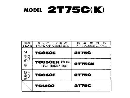 エンジンは2T75C。実はこれがポイントで、先に登録されたTC850がNS120T搭載のためこれによって違いがわかります。