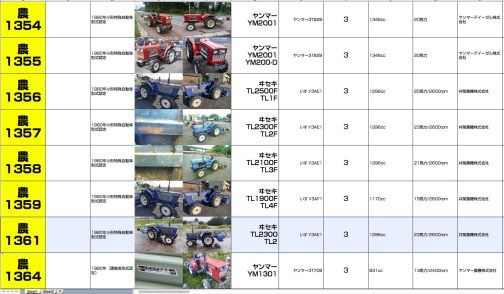 想像と資料からTL2300は小型特殊自動車運輸省型式認定番号農1361号ヰセキTL2型だと割と自信をもって言っちゃいます。シートに記入するとこうです。この周辺には抜けがありますので同じようにTLの二駆が固まっているものと思われます。