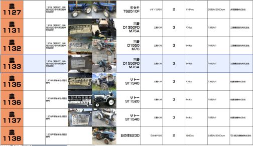 推測によっての収録ですけどD1550FDは小型特殊自動車運輸省型式認定番号農1133号三菱M76A型となります。ただし、書類上はM76AとなっていますけどD1550の表記に倣えば三菱・D1550FDと書かれている可能性もあります。