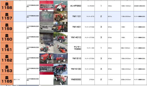 小型特殊自動車運輸省型式認定番号農1157号ヤンマーYM1101型でした。この表で見るとヤンマーが固まっています。1978年はどのメーカーもたくさんの車種を出していてサトーが19車種シバウラとイセキがそれぞれ9車種に次ぐヤンマーは8車種出しています。