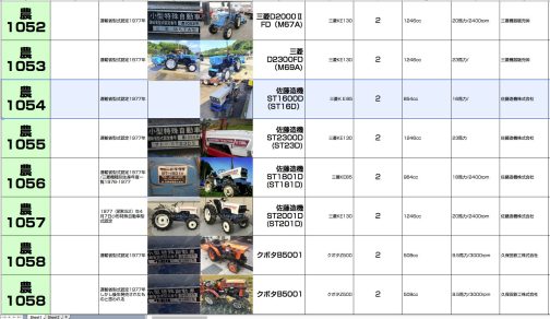 仮説の上に成り立った番号は小型特殊自動車運輸省型式認定番号農1054号サトーST16D型です。シートに記入します。きれいに番号がつながりました。