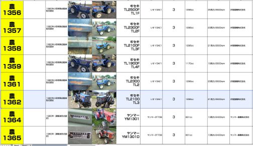 銘板が見つからなかったのでTL3を資料から拾い出します。小型特殊自動車運輸省型式認定番号農1362号ヰセキTL3型ということがわかりました。