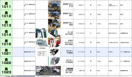 新しい方のTC850の運輸省型式認定番号を載せておきます。小型特殊自動車運輸省型式認定番号農1021号ヤンマーTC850型となっています。当時は同じ運輸省型式名でも気にしないスタンスだったのですね。