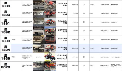 それによれば小型特殊自動車運輸省型式認定番号農1894号日の本CE型となっています。平成5年、1993年型式認定です。平成5年は1900番台まであるのでちょうど中程でしょうか。1800番台縛りでやってきましたが1800番台も充実してきましたのでそろそろ1900番台も考えなくてはいけなくなりそうです。