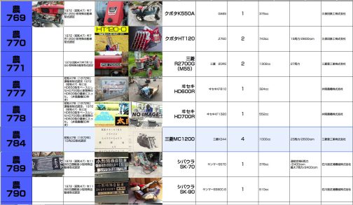 資料から運輸省型式認定番号を拾い出します。このMC1200の型式は三菱重工が申請していて小型特殊自動車運輸省型式認定番号農784号三菱MC1200型となっています。
