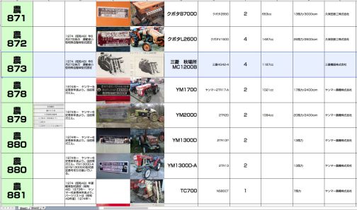 シートに記入します小型特殊自動車運輸省型式認定番号農873号三菱MC1200B型ということになります。1974年型式認定でした。ディーゼルのMC1200D型はまだ出てくる可能性があるのでまだ少し探してみようと思います。