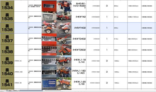資料によるとT402は小型特殊自動車運輸省型式認定番号農1536号クボタT402型となっています。表に書き入れると見えている8台全部クボタですね。運輸省型式と販売名が一緒の商品は見つけやすくて好きです。