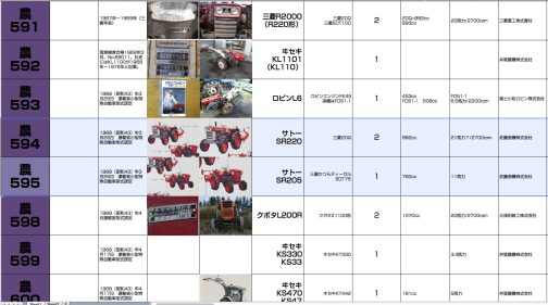 シートに記入します。600番台近辺がだんだん充実してきました。流石に60年近く経っている農機ですから実機写真ではなくカタログや資料の写真が多くなってきています。