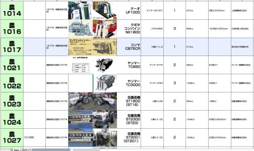 シートに記入します。コンバインだけ固められていますね。この頃にはコンバインは先行するイセキに加え大島、上森農機、久保田鉄工、ヤンマー農機、そしてこの今間製作所と6つものメーカーから出されていて「選べる」状態になっていました。