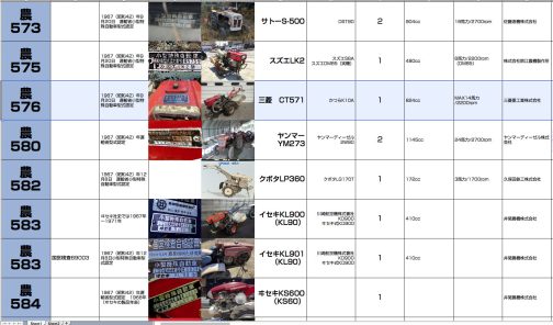 資料によればCT751は小型特殊自動車運輸省型式認定番号農576号三菱CT751 型となっていて、1967年型式認定でした。