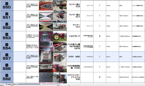 手持ちの資料によるとクボタM80は小型特殊自動車運輸省型式認定番号農557号クボタM80型となっています。500番台の1967年型式認定です。
