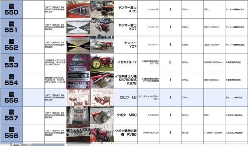 シートに記入します。ロビンL8は資料によると小型特殊自動車運輸省型式認定番号農556号ロビンL8型となっています。比較的存命期間の長いディーゼルエンジン搭載の耕耘機なのでこれから先見かけることがあるかもしれません。