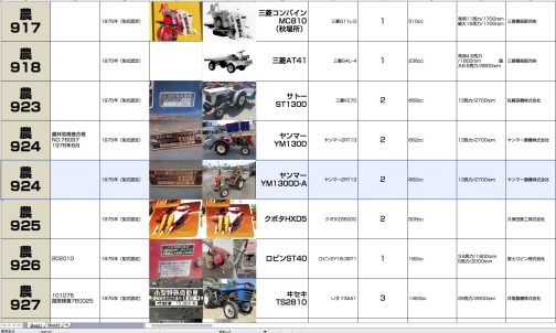 シートに記入します。まだ緑のYM1300の運輸省型式認定番号銘板は収集していませんでしたね・・・