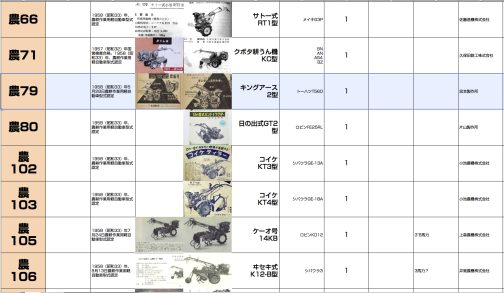 シートに記入します。見えているのはカタログや広告ばかりです。
