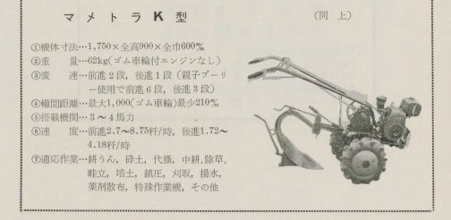 1957年の図で見る農機具-第2巻よりマメトラK型です。オリジナル34の中で3~4馬力クラスというとエンジンはシバウラGE18かトーハツT56Dのに種類しかなく、ミッションも川崎航空機製か三菱製など数が少なかったでしょうからほぼ同じ形になってしまったでしょう。これでは買う方もどこで見たら良いのかわからなくなってしまいます。カッコイイデザインのカバーをかけようと思う気持ちもわかります。