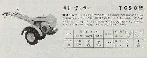 1962年の農山漁村近代化施設便覧という本からの抜粋です。サトーティラーTC50と書かれていますが運輸省型式はサトー式TC50型です。1960年を境に「ナントカ式」という表記は廃れてきていてこの本の出た1962年には一般的にはほぼ見かけなくなってきています。お役所的にはまだ迷っている感じでサトー式とされたのでしょうね。キャプションに■軽くスマートで非常に安定が良く能率的に作業が出来、各作業機はピン 1本で楽に取替が出来、しかも、年中一貫作業が行えます。特にクラッチの軽いことは驚く程です。特殊なサイドクラッチ（特許）がついているからです。とあります。「驚くほど」という主観的な表記がまだされていますね！そもそも作る側からしたらもう慣れて驚かなくなっているはずなのに『驚けよ！』と言わんばかりの「驚くほど」表記です。
