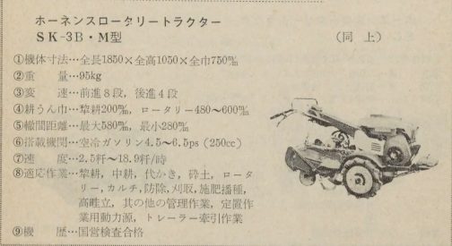 1963年の「農機の故障と手当て」という本に載っていたホーネンスSK-3Bです。
