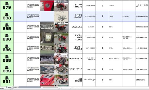 シートに記入します。SK-180は小型特殊自動車運輸省型式認定番号農683号シバウラSK-180型となっています。実機の中にポツンと白黒写真ですが、抜けている数字は発見困難の機種なのでこれから600番台にも白黒写真が増えてくると思います。