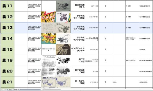 シートに記入します。1から16まではつながりましたが、まだ34台中22台しか見つかっていません。ひゃーーーーこれは大変だ!