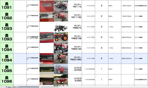 シートに記入するとこうなります。YM2210もYM2210DもBがついたって同じ番号です。多分「B」はモデルが変わったといるよりは何かテコ入れした・・・という感じなのでしょう。