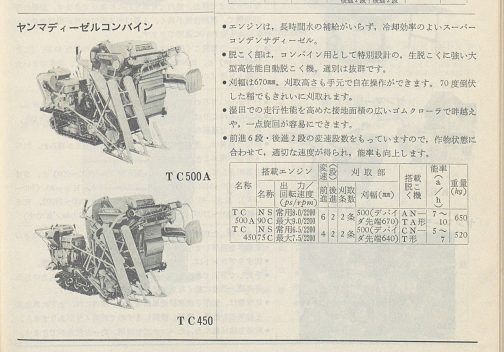 運輸省型式認定番号700番台に固まっているコンバインの捜索中に発見した最新農業資材年鑑-1971年版の記事です。1971年は2条刈りのお手頃なコンバインが多数出た年。力のあるメーカーは独自に開発し、無いメーカーはOEMで「遅れるわけにはいかない」という気持ちが資料からも感じ取れるような勢いで出てきています。