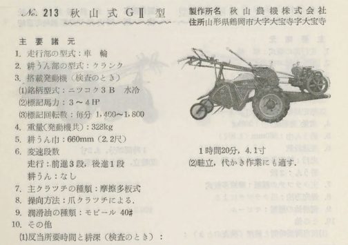 こちらは1958年の農機具国営検査要覧の記事です。秋山式GⅡ型はニッコク3B搭載なのでちょっと惜しいです。