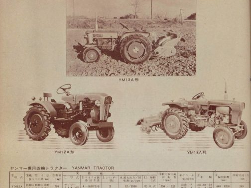 1963年農業機械図鑑の記事です。この中でYM12Aが竹下鉄工製。YM18Aが協和農機製。そしてYM13Aはおそらく藤井鉄工製ではないでしょうか？1963年当時は型式認定の申請ではヤンマー農機名義ではなく自社名で申請をしていたのだと思われます。