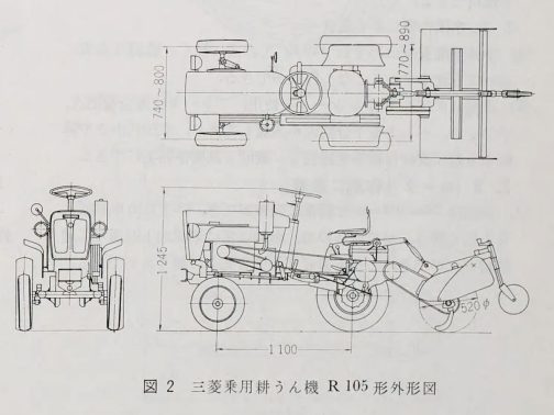 一部拡大します。ロータリーは油圧で上げ下げできるのでしょうか？ほとんど普通のトラクターですよね・・・