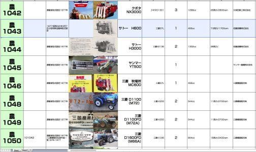 シートに記入します。サトーH600は小型特殊自動車運輸省型式認定番号農1043号サトーH600型でした。姉妹機のMC600が1046に見えています。序列としてはサトーが先に認定され三菱が後に認定されるという順番が確立されています。