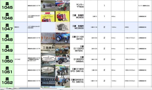 シートに記入します。MC3000は小型特殊自動車運輸省型式認定番号農1047号三菱MC3000型となっています。1977年は農機の当たり年ですが、今残っているのは全部コンバインだと思います。まだまだ抜けがあります。