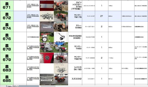 今朝は寝坊したので急いで行きます。小型特殊自動車運輸省型式認定番号農672号ヤンマーYM176型となっています。